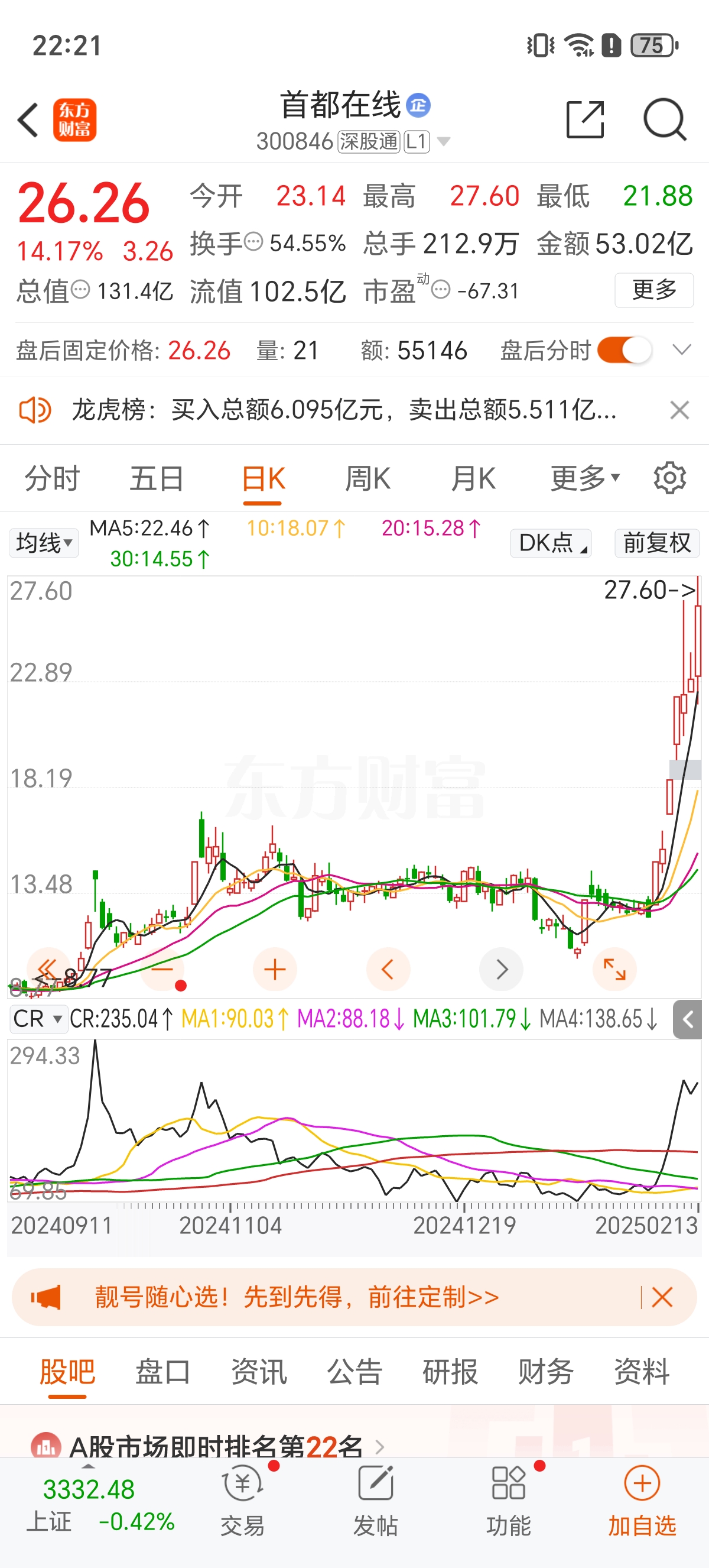 罗牛山股票(罗牛山股票属于什么板块)