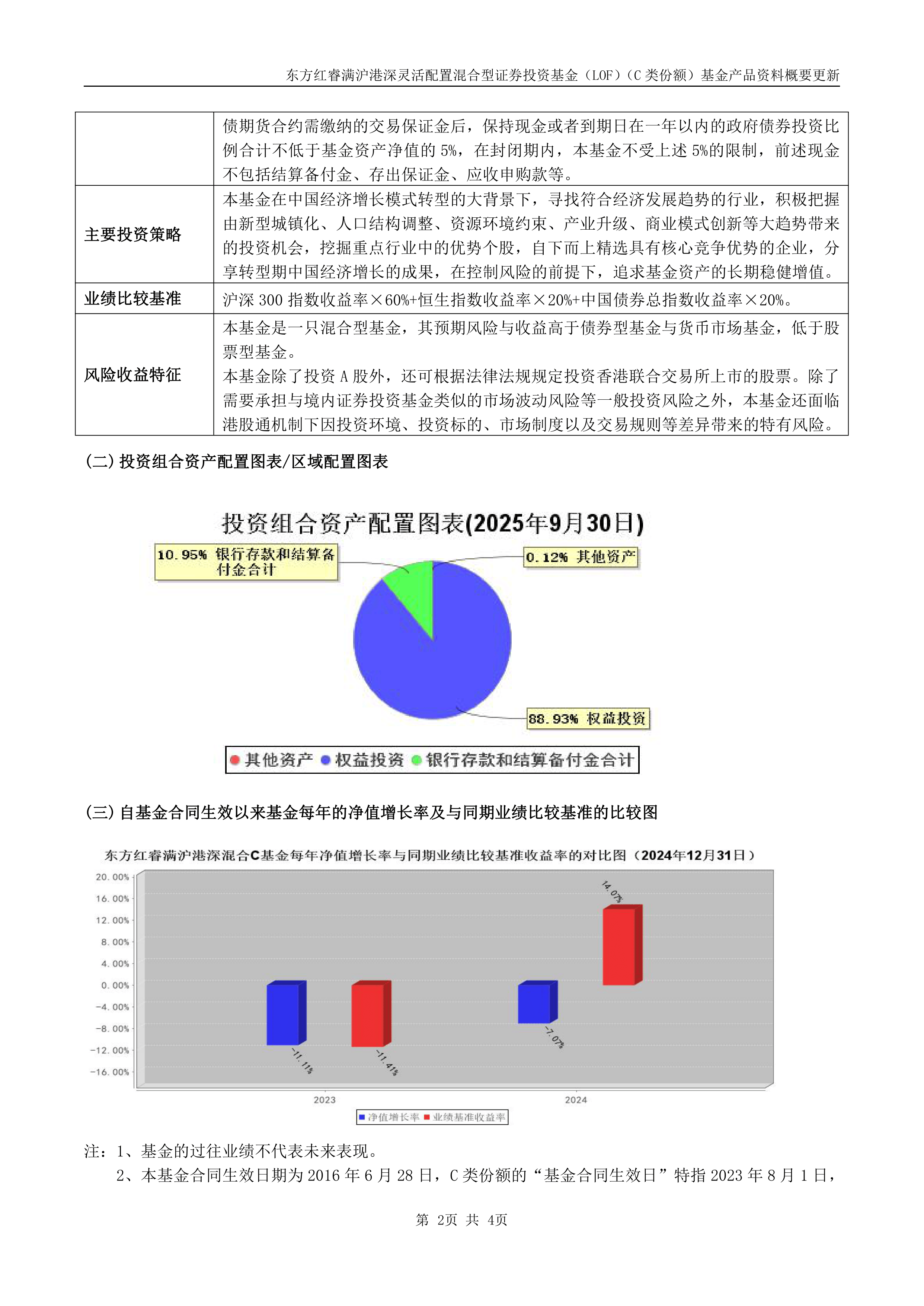 投资基金(投资基金概念)