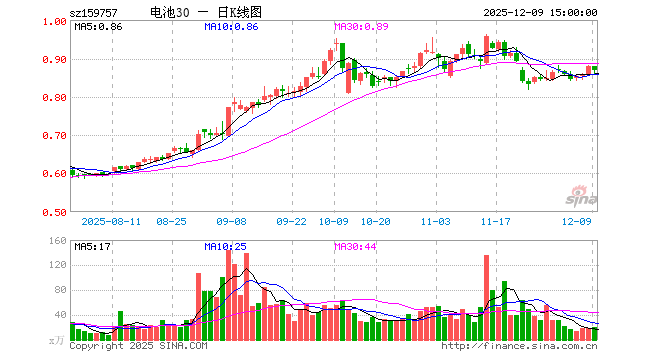 景顺长城基金管理有限公司(景顺长城基金管理有限公司怎么样)