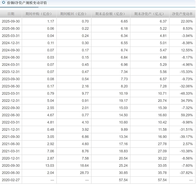 华安基金(华安基金怎么样)