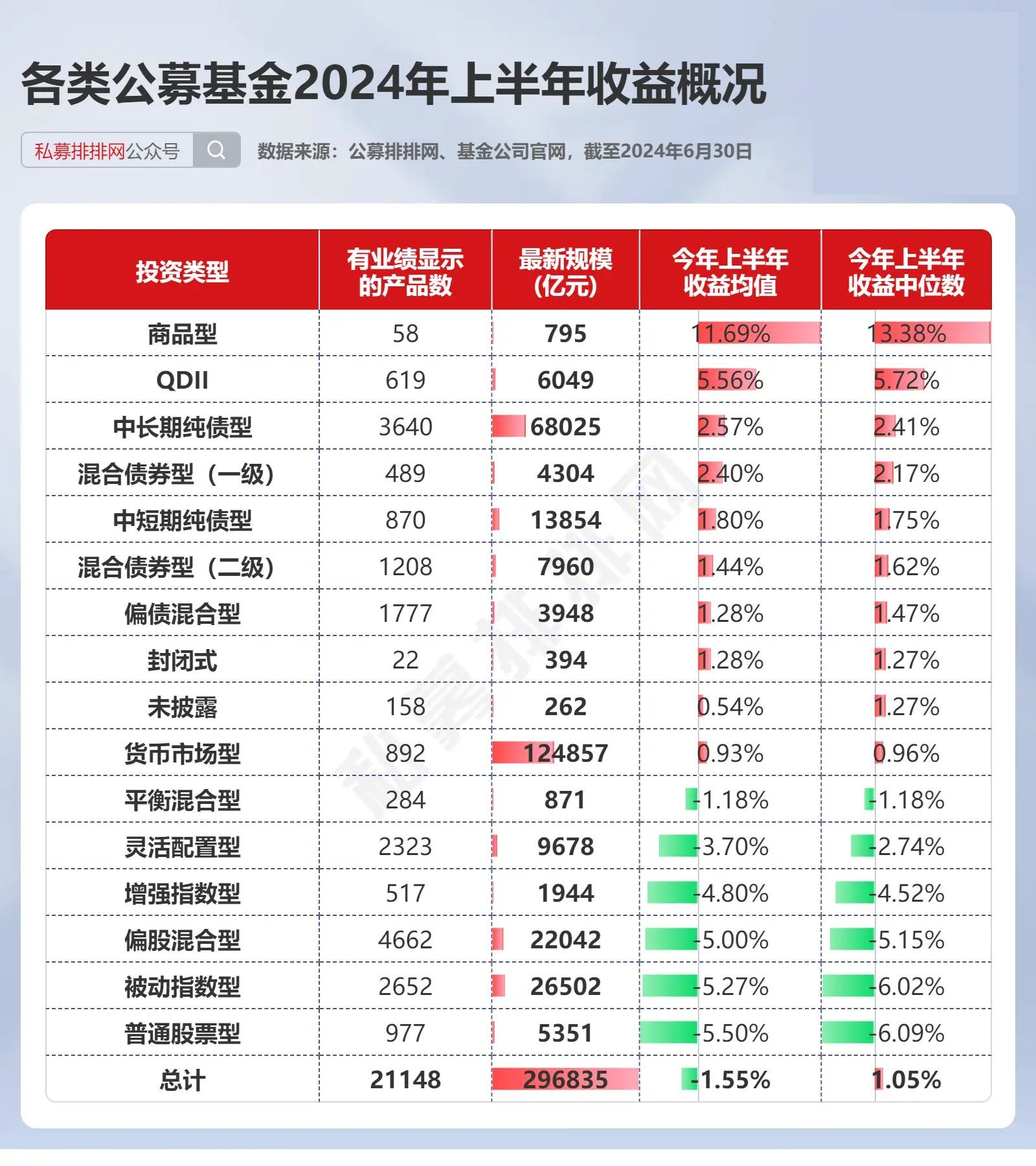 qdii基金是什么意思(股票qdii基金是什么意思)