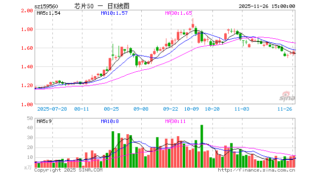 景顺长城基金管理有限公司(景顺长城基金管理有限公司客服电话多少)