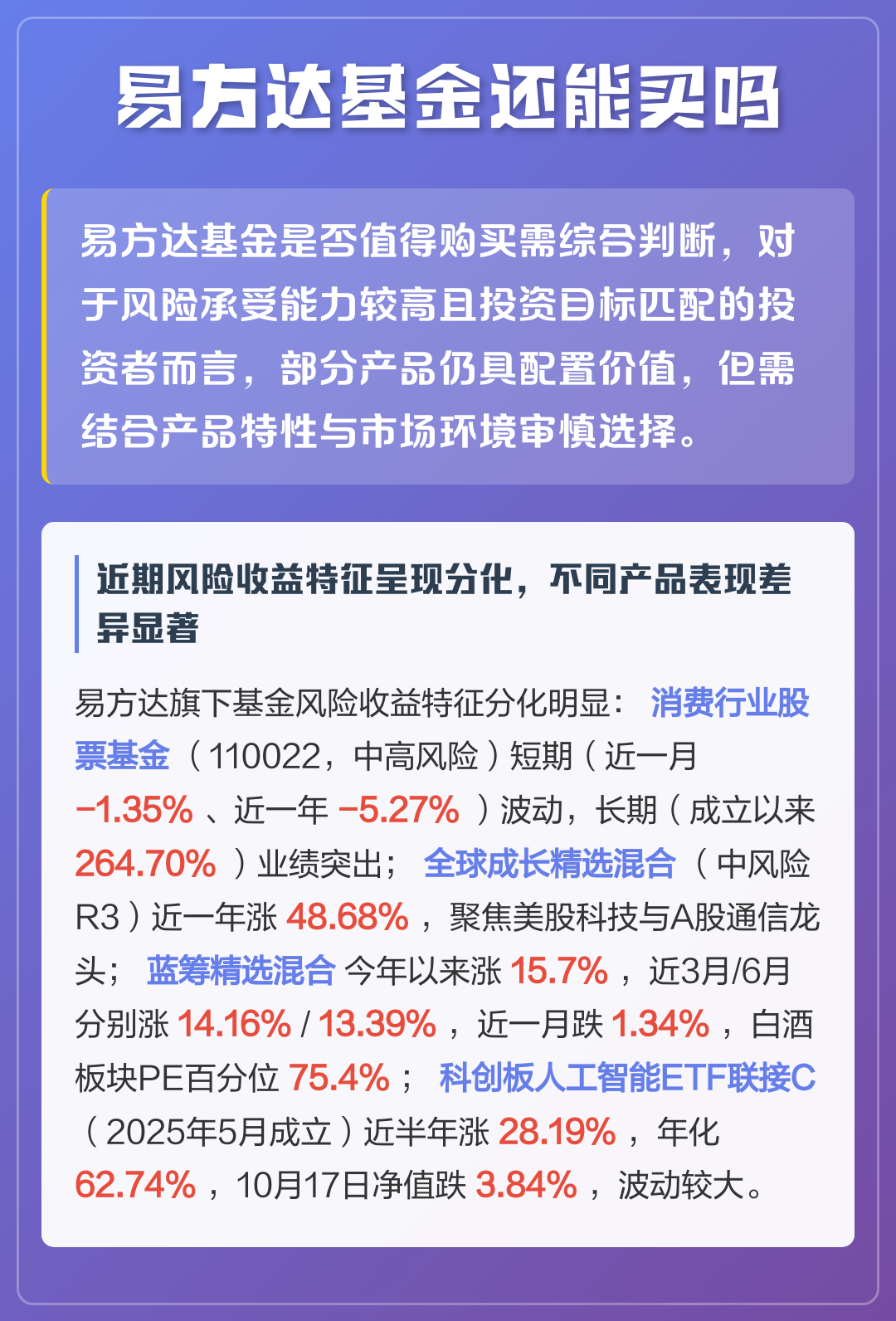 基金还能买吗(化工基金还能买吗)