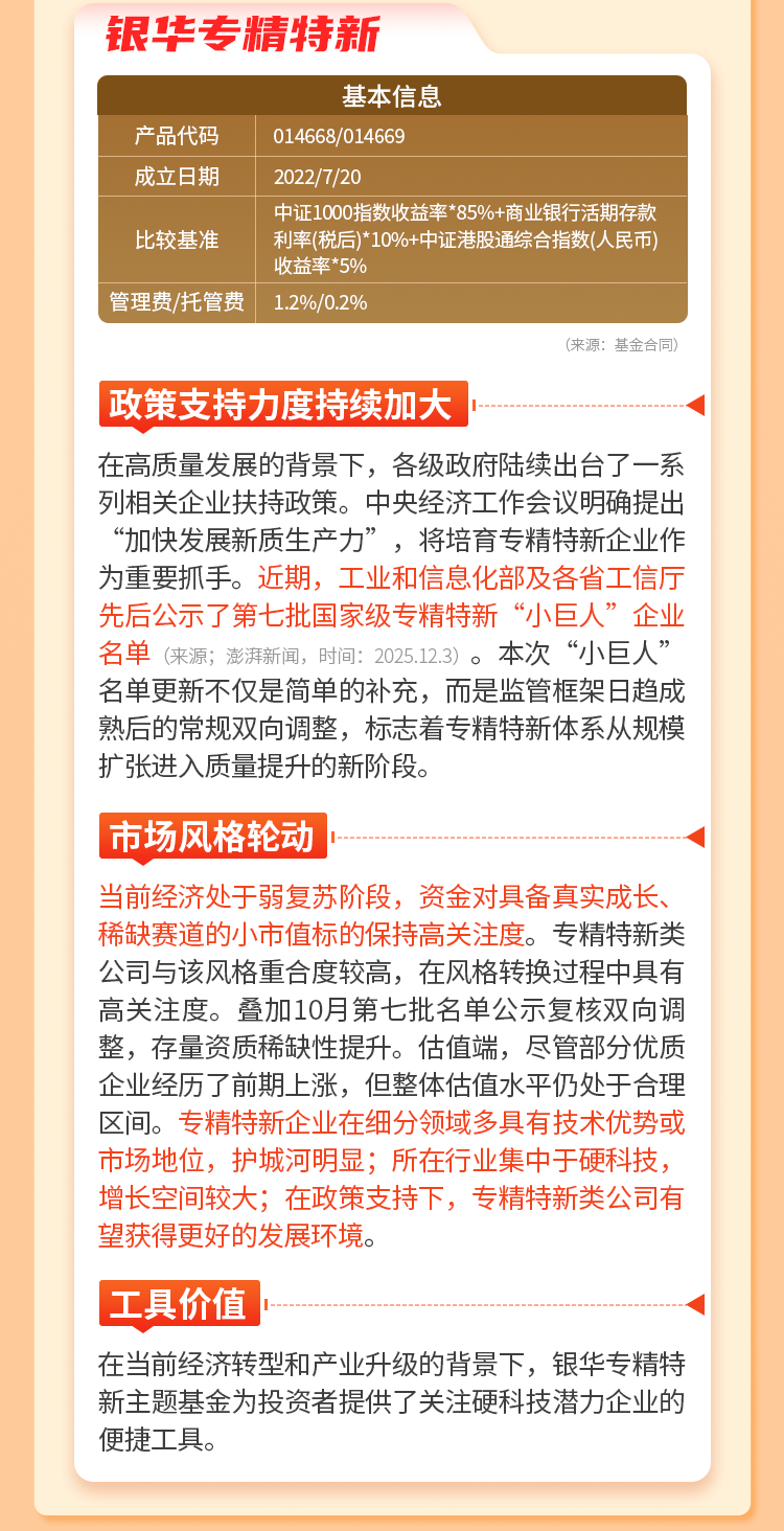 银华基金(银华基金排名)