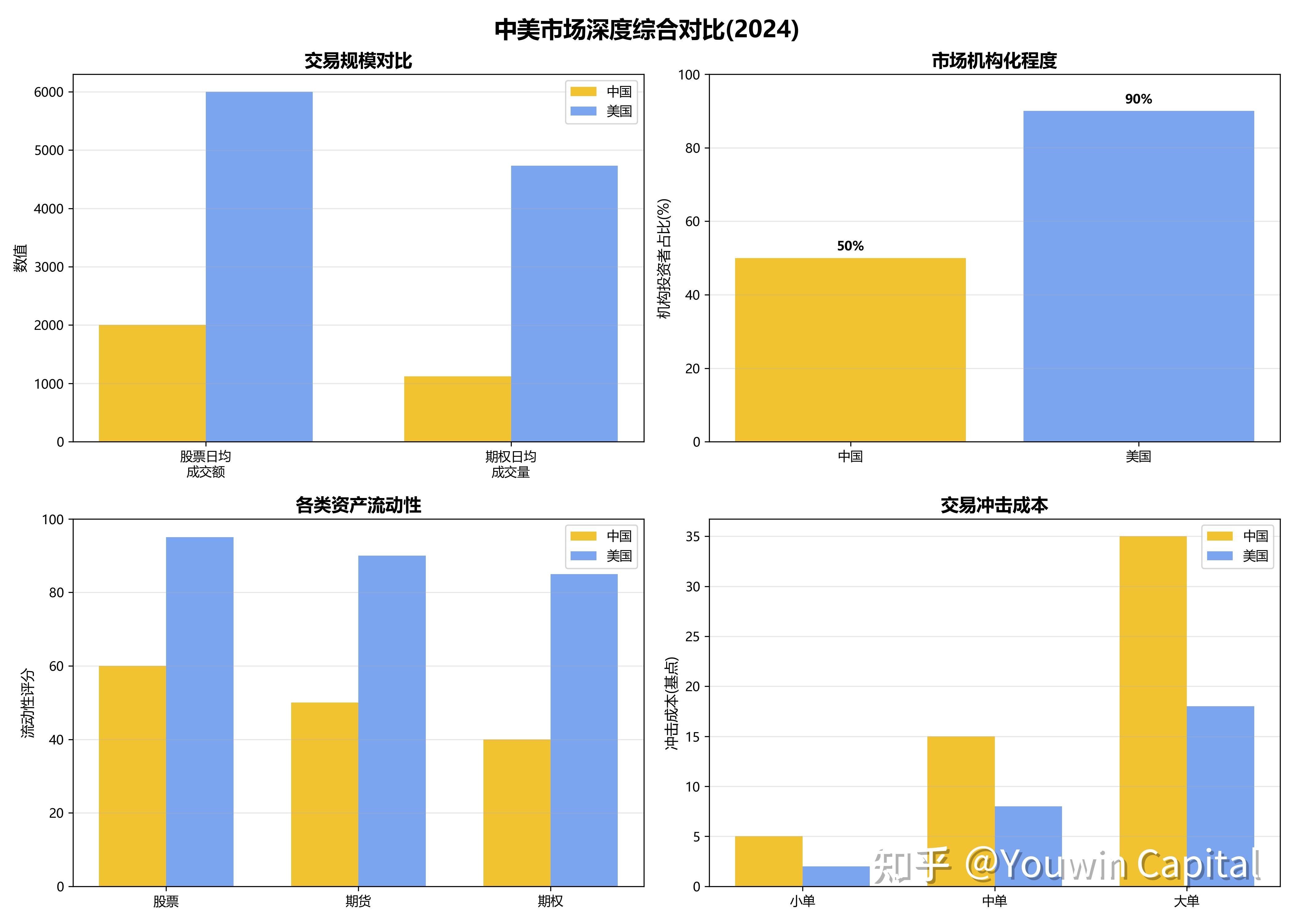 对冲基金(对冲基金是什么意思)