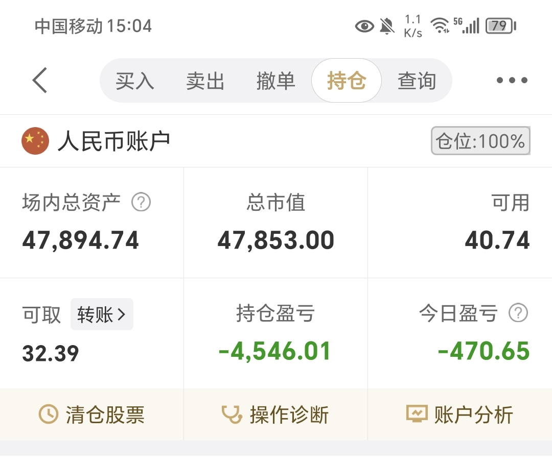 我的基金查询(我的基金查询050001)
