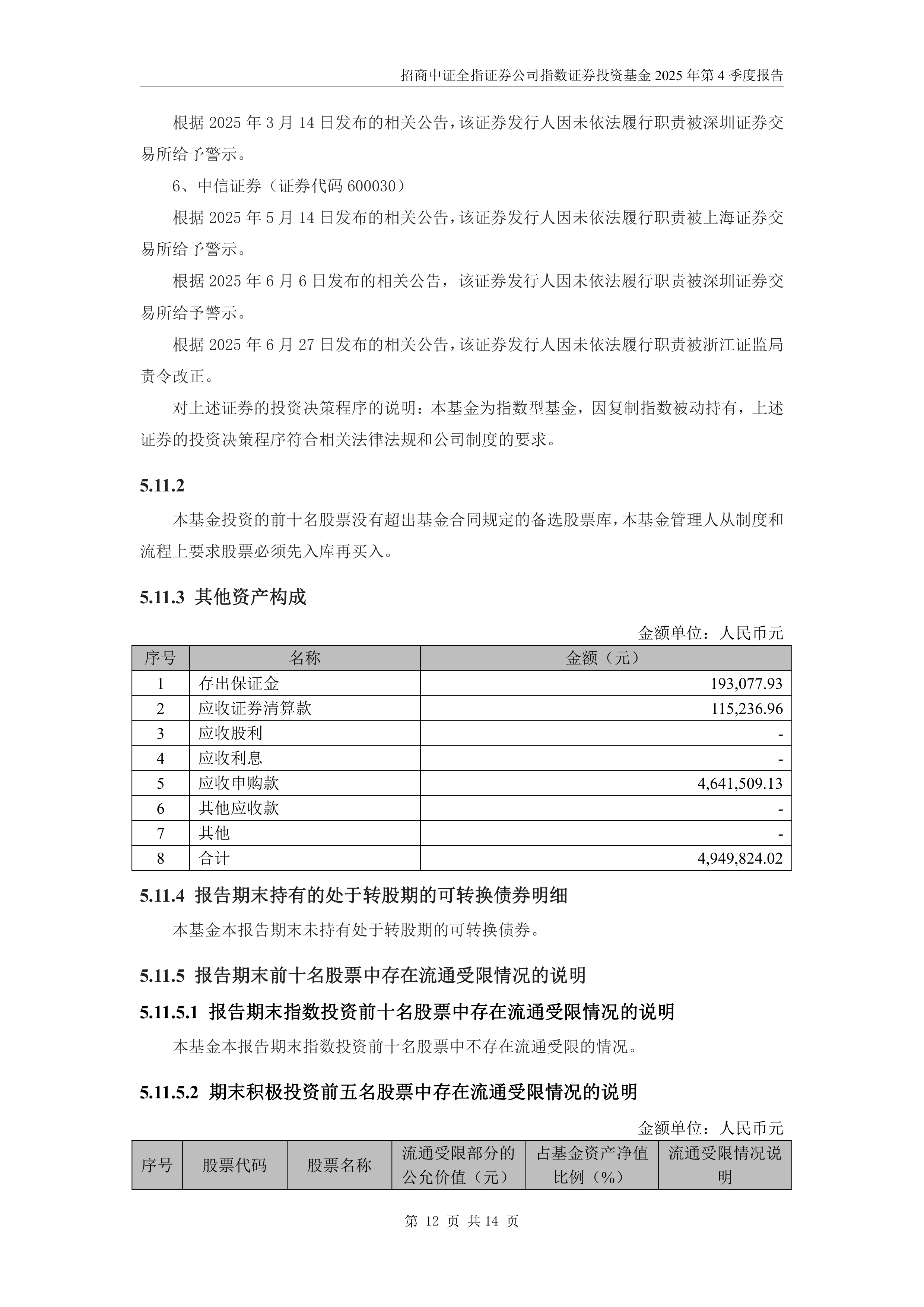 lof基金(lof基金是什么)