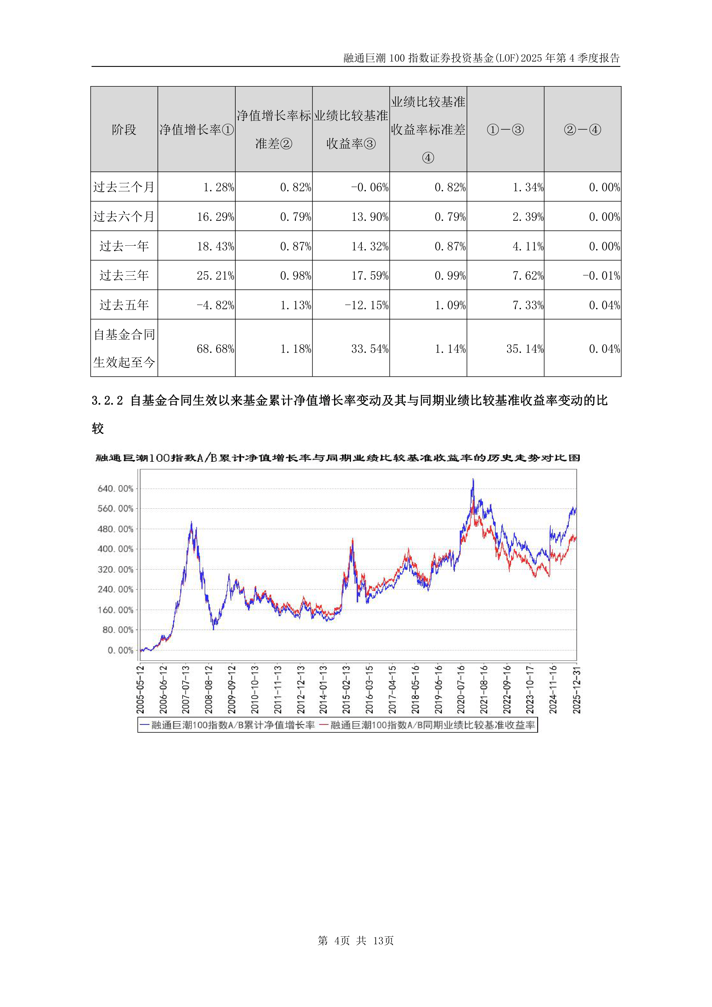 指数基金(指数基金投资指南)