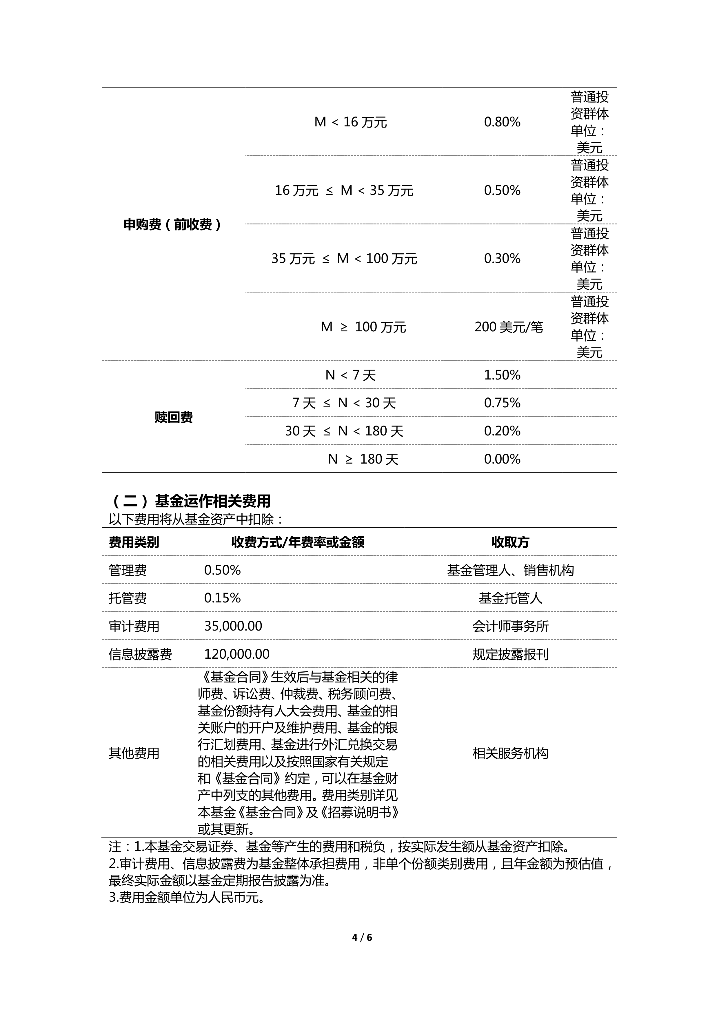 洪泰基金(洪泰基金老板是谁)