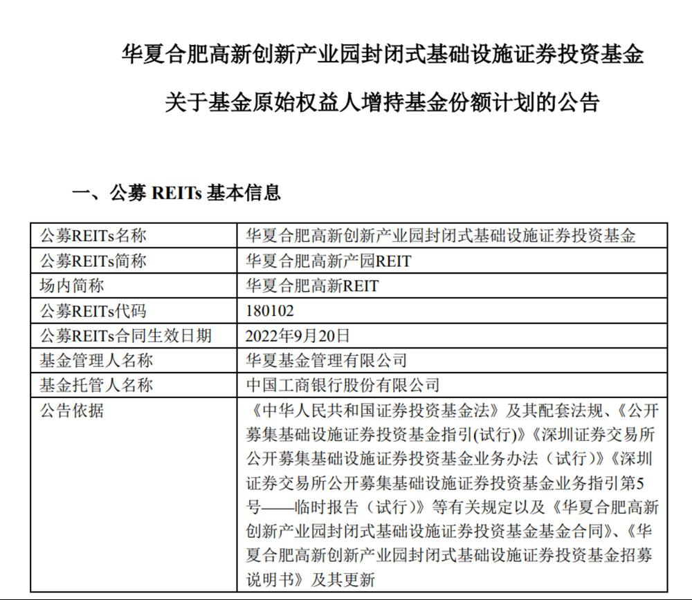 reits基金(reits基金发行一览表2025)