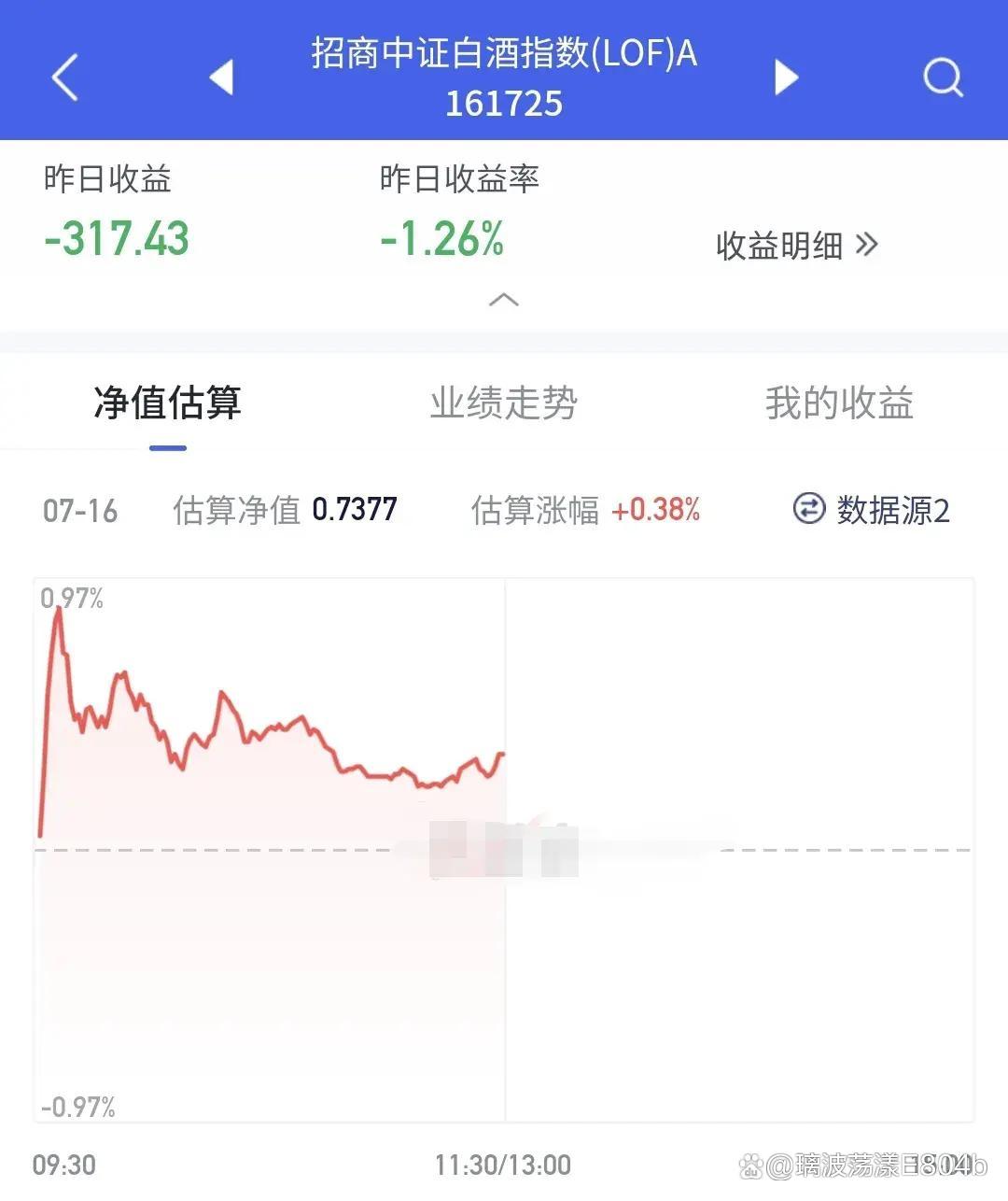 白酒基金(白酒基金会涨吗)