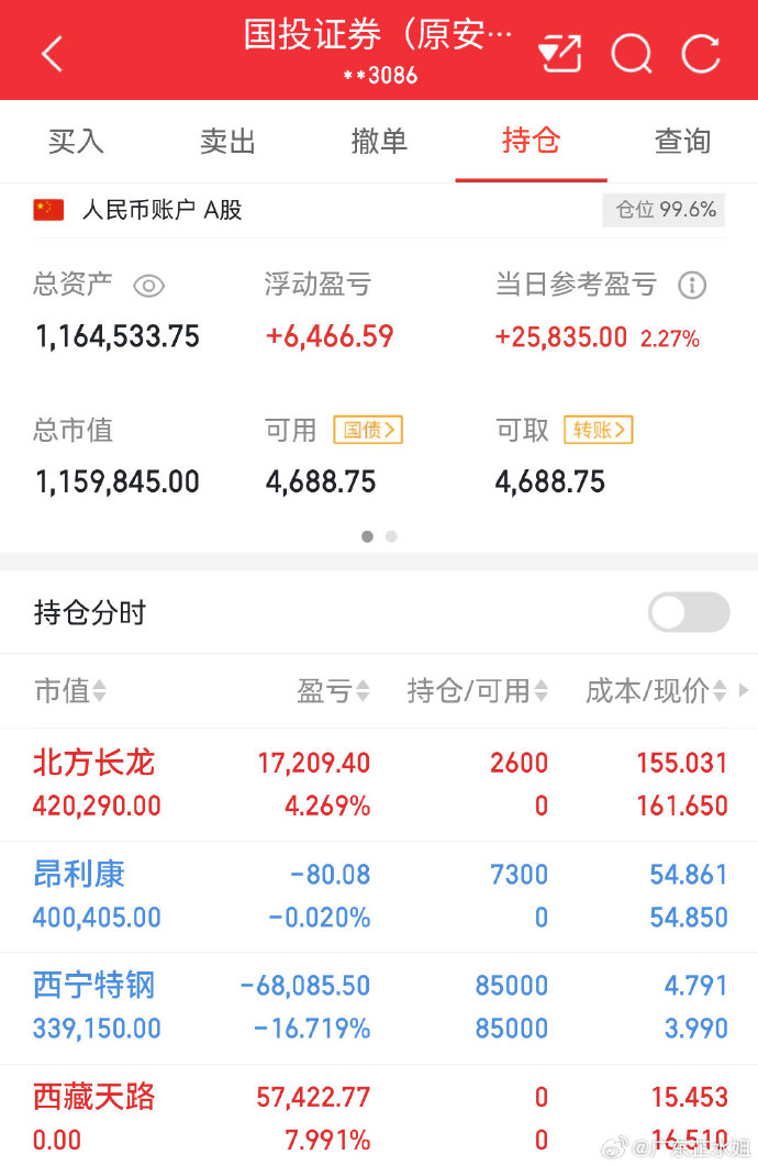 张家界股票(张家界股票代码多少)