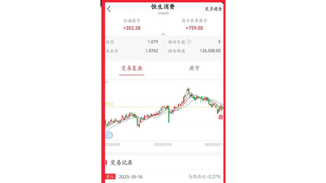 白酒基金(白酒基金lof触及涨停)