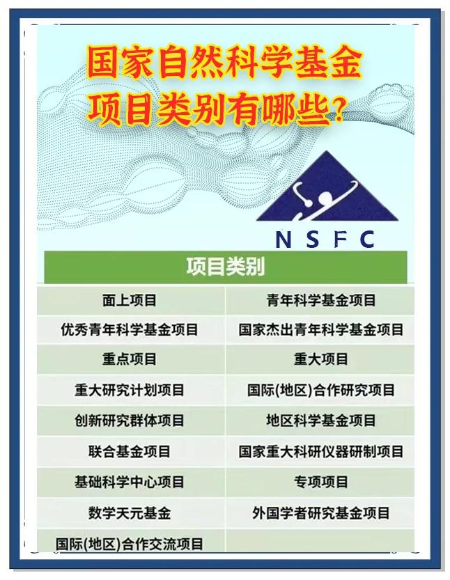 基金是什么意思(私募基金是什么意思)