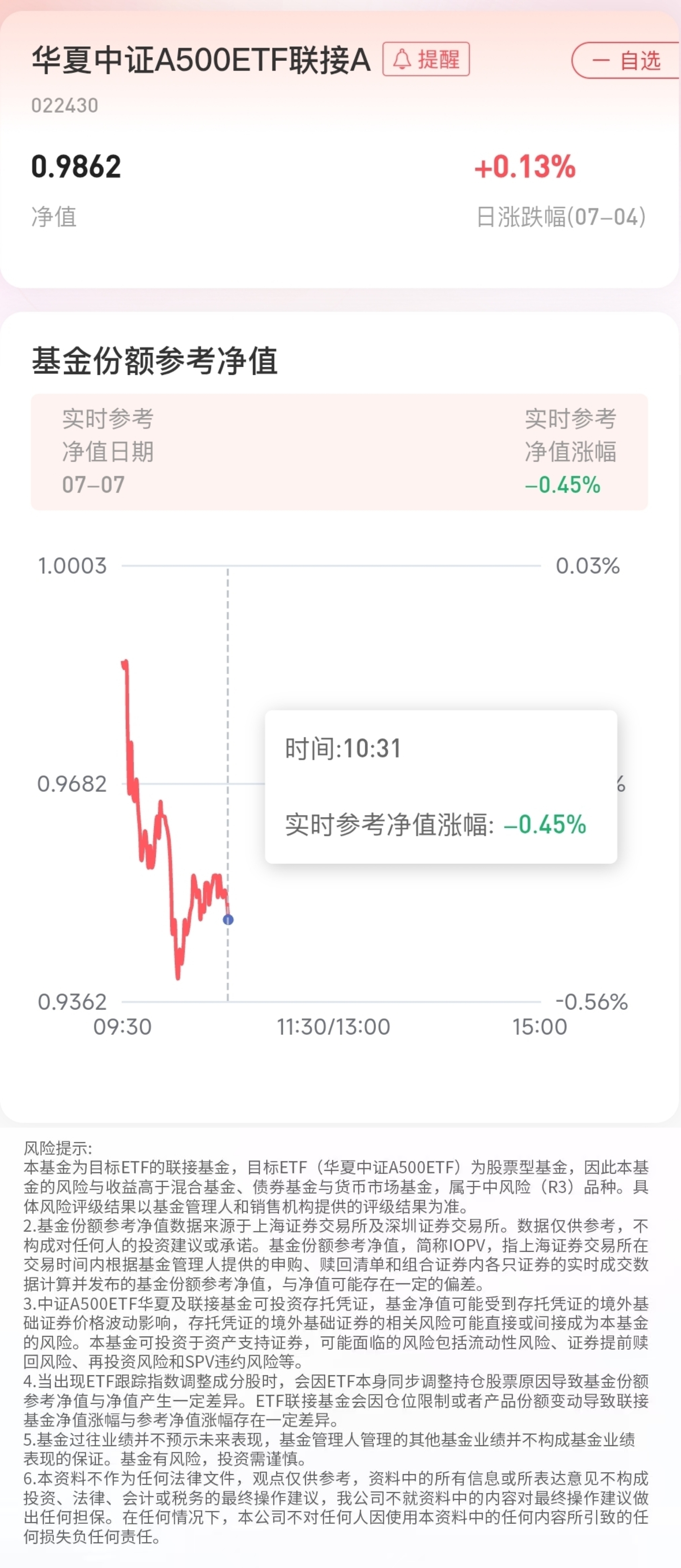 开放式基金每日净值表(开放式基金每日净值一览表1)