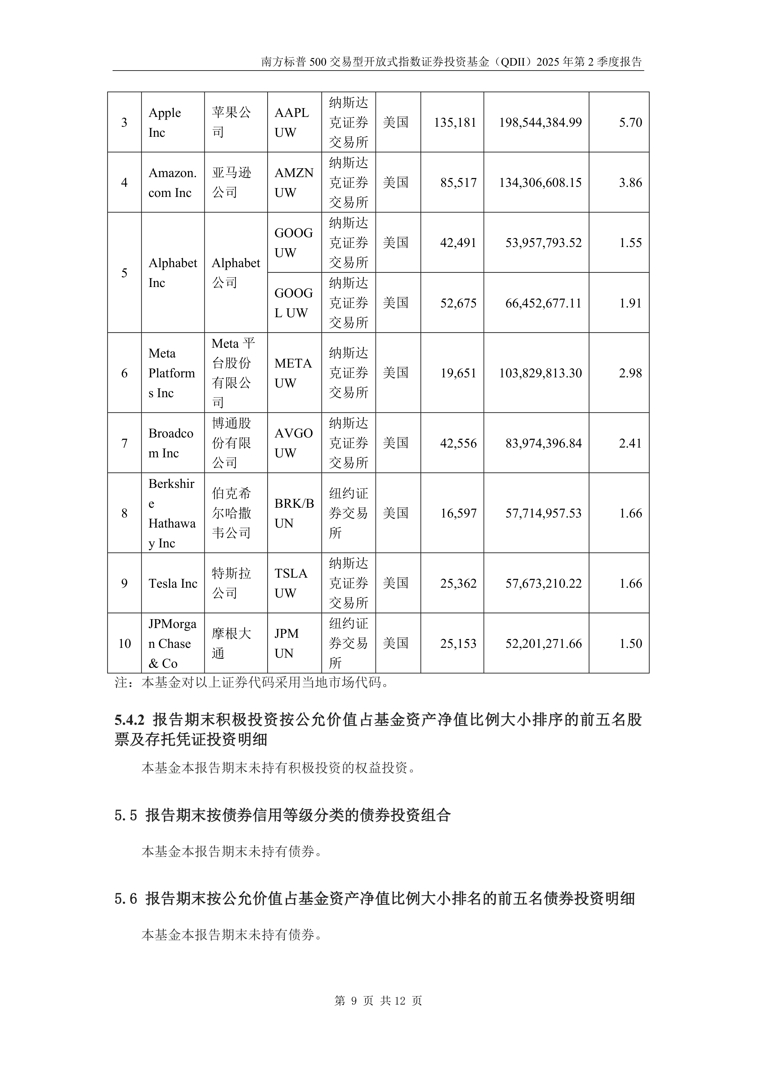 qdii基金是什么意思(纳斯达克qdii基金是什么意思)