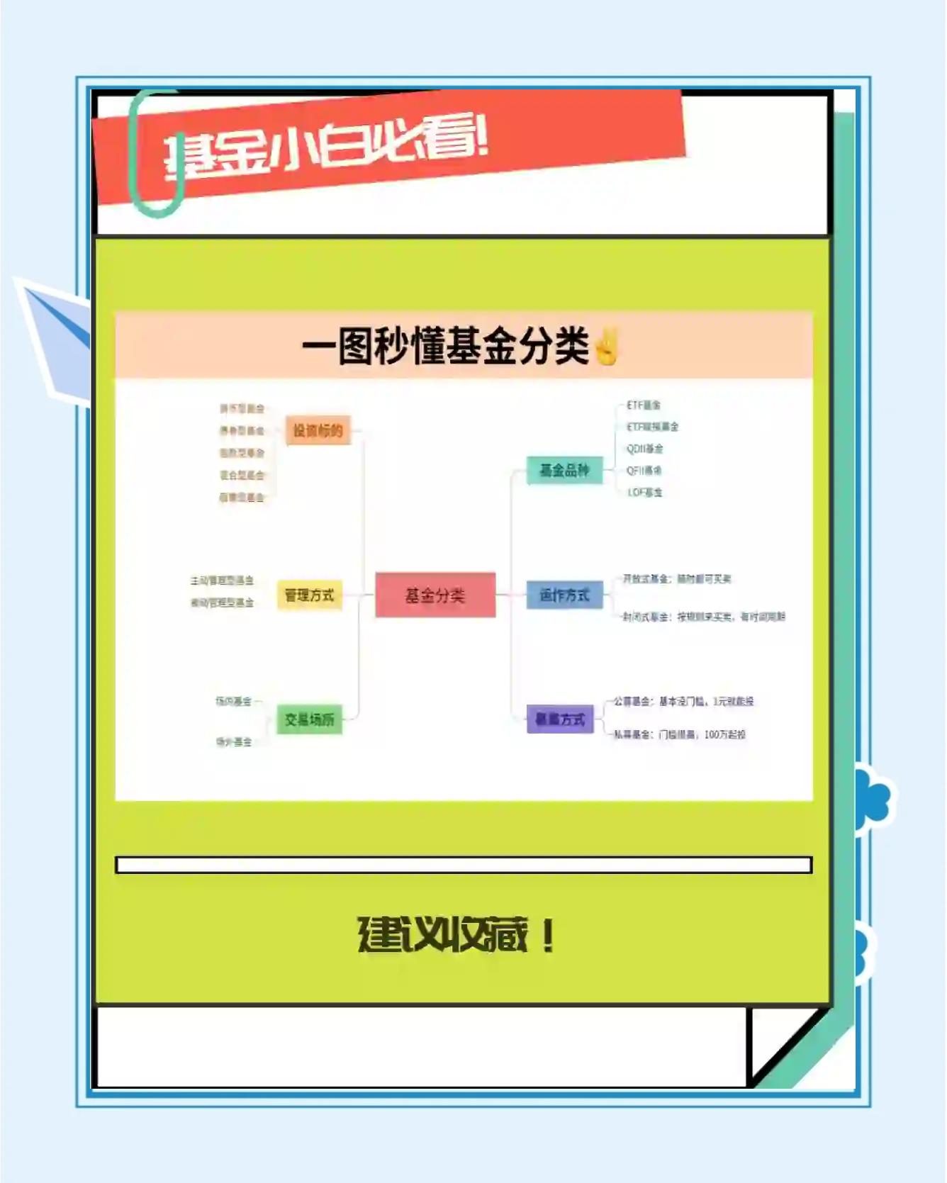 qdii基金是什么意思(纳斯达克qdii基金是什么意思)