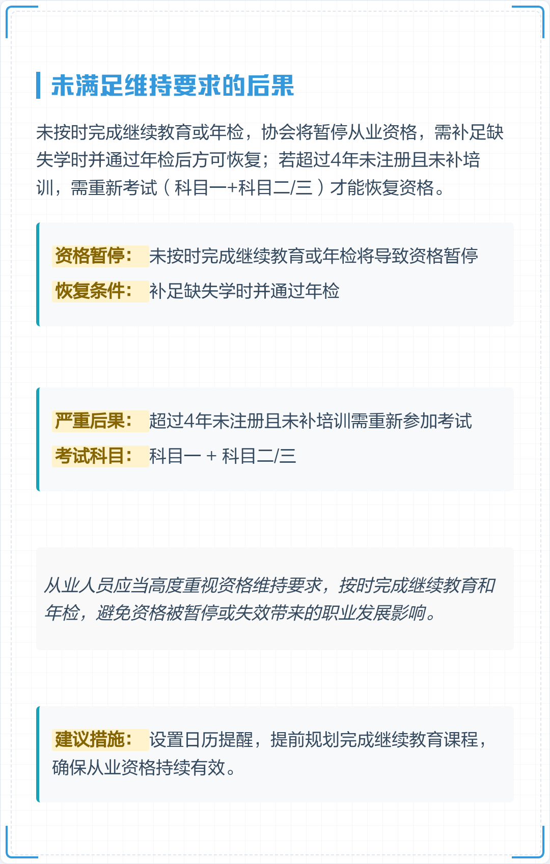 基金从业继续教育(基金从业继续教育登录)
