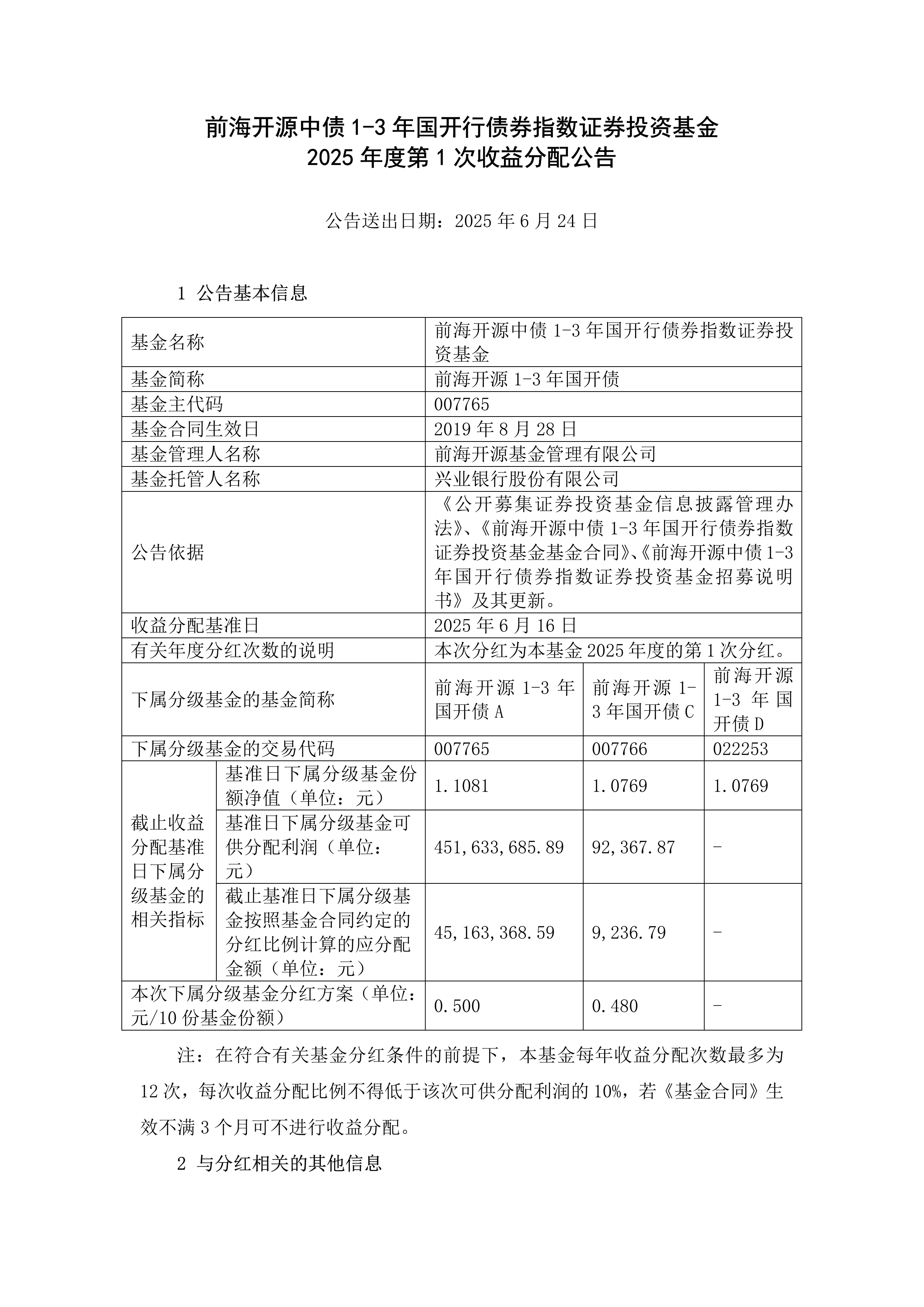 前海开源基金(前海开源基金app)