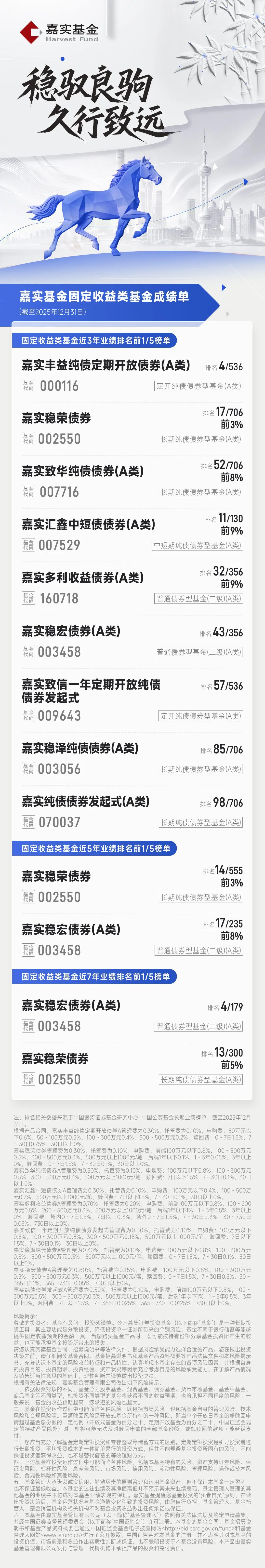 嘉实基金(嘉实基金管理有限公司)