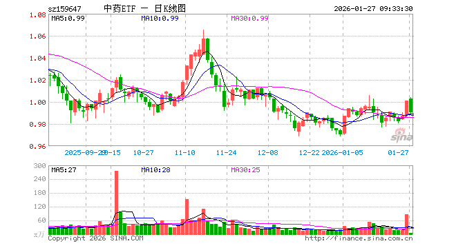 以岭药业股票(以岭药业股票为啥跌这么厉害?)