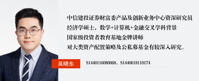 永赢基金(永赢基金任桀)