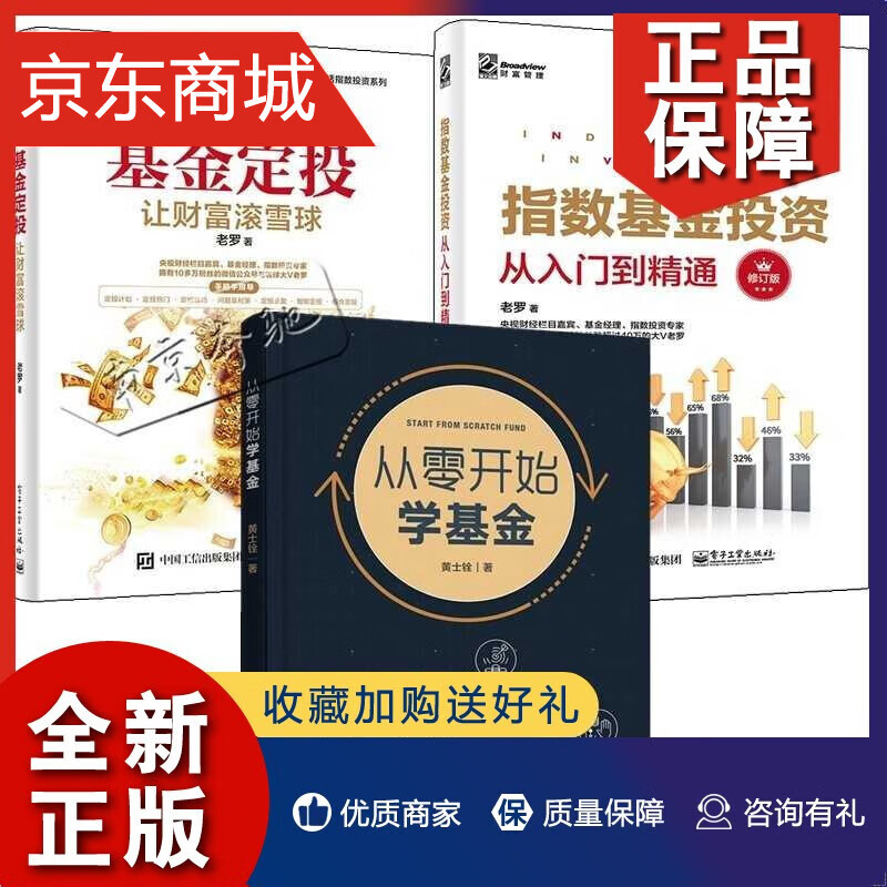 基金入门(基金入门基础知识买基金要怎么买)