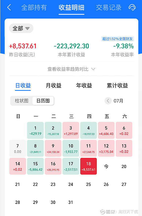 基金股(基金股票怎么买)