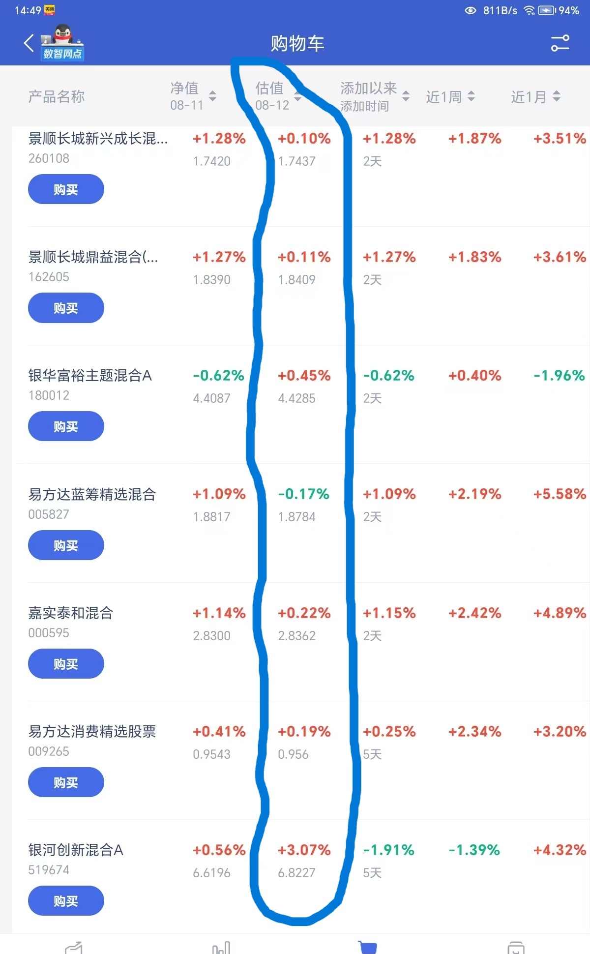 天天基金官网(天天基金官网免费下载手机版)