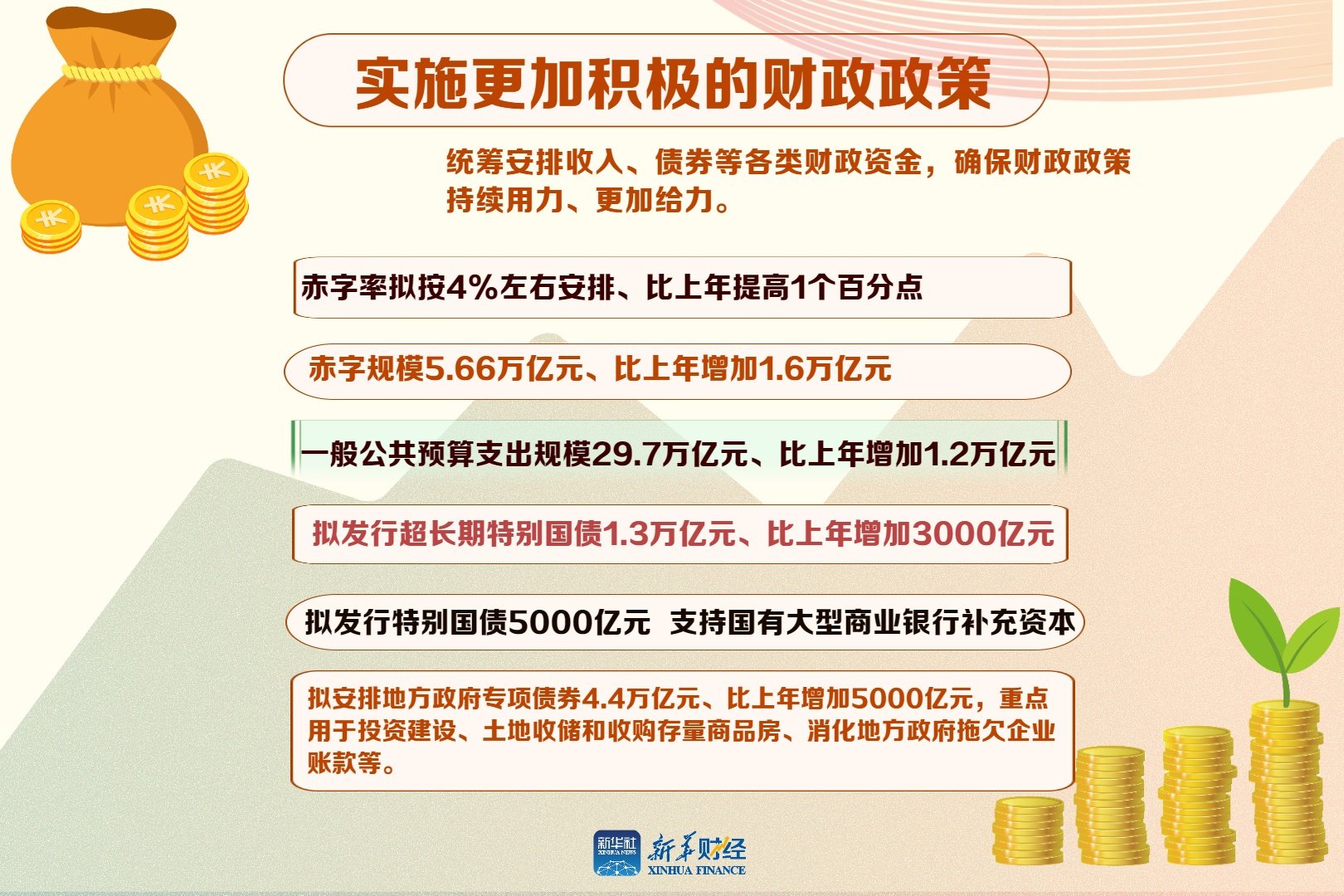 货币政策司(货币政策司谢光启)