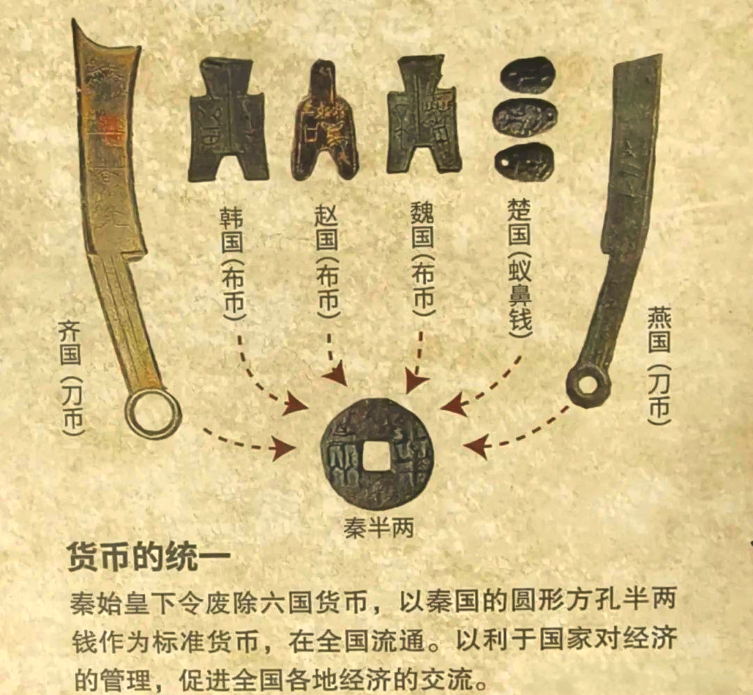 货币体系(谁取代了布雷顿森林货币体系)