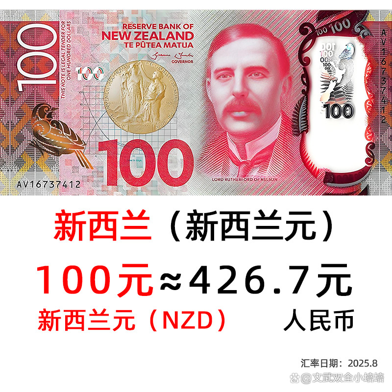 世界最值钱的货币(全球10大最贵货币)