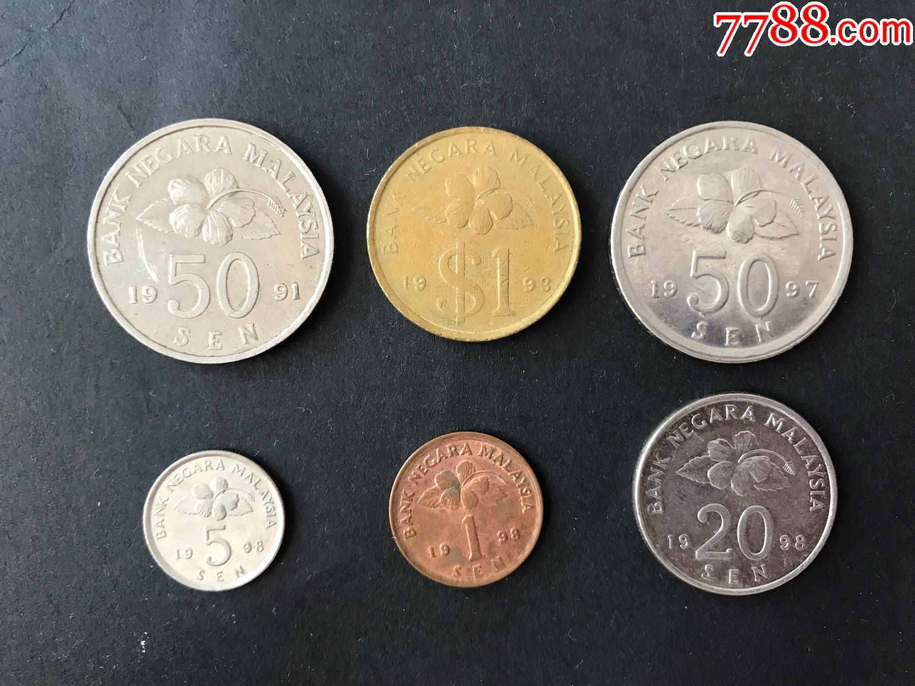 马来西亚用什么货币(马来西亚用什么货币符号)