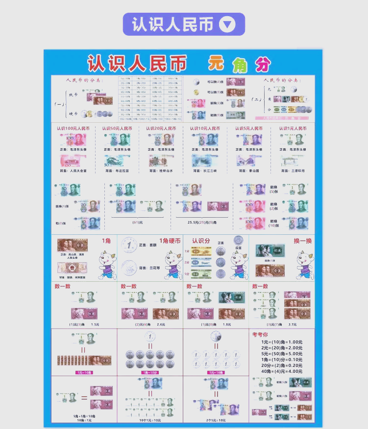 货币名称(菲律宾货币名称)