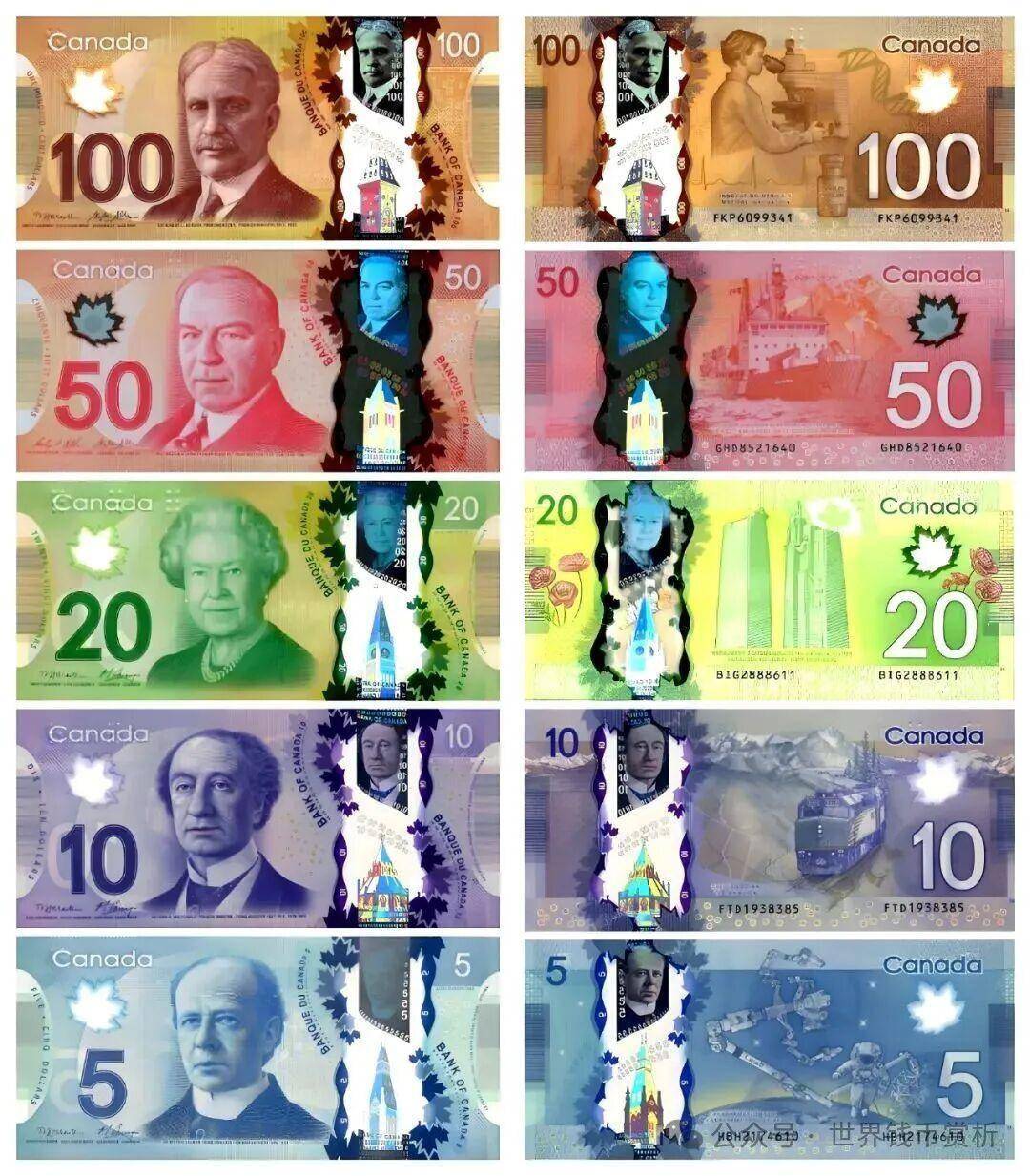 最值钱的货币(最值钱的货币是哪国的)