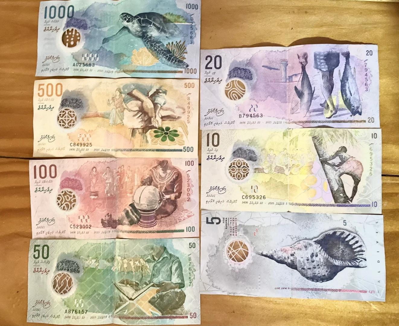 马尔代夫货币(马尔代夫货币兑换人民币)