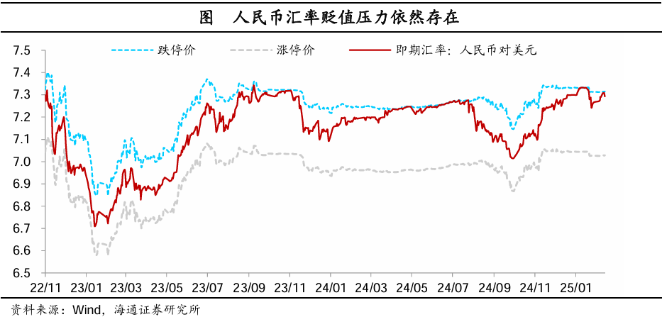 适度宽松的货币政策(适度宽松的货币政策是哪一年)