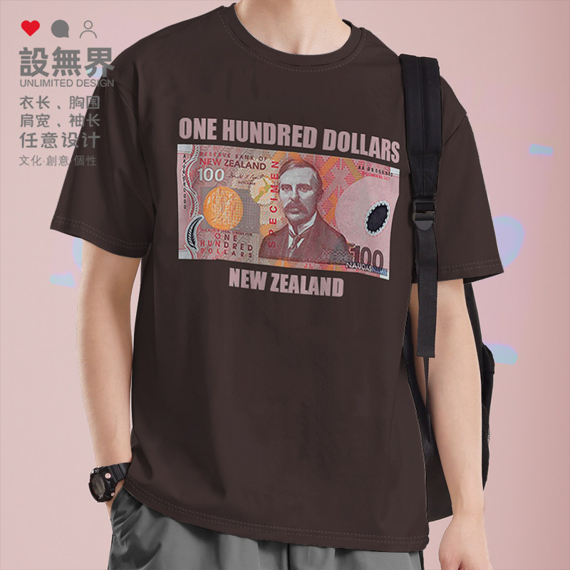 nzd是什么货币(nzdchf是什么货币)
