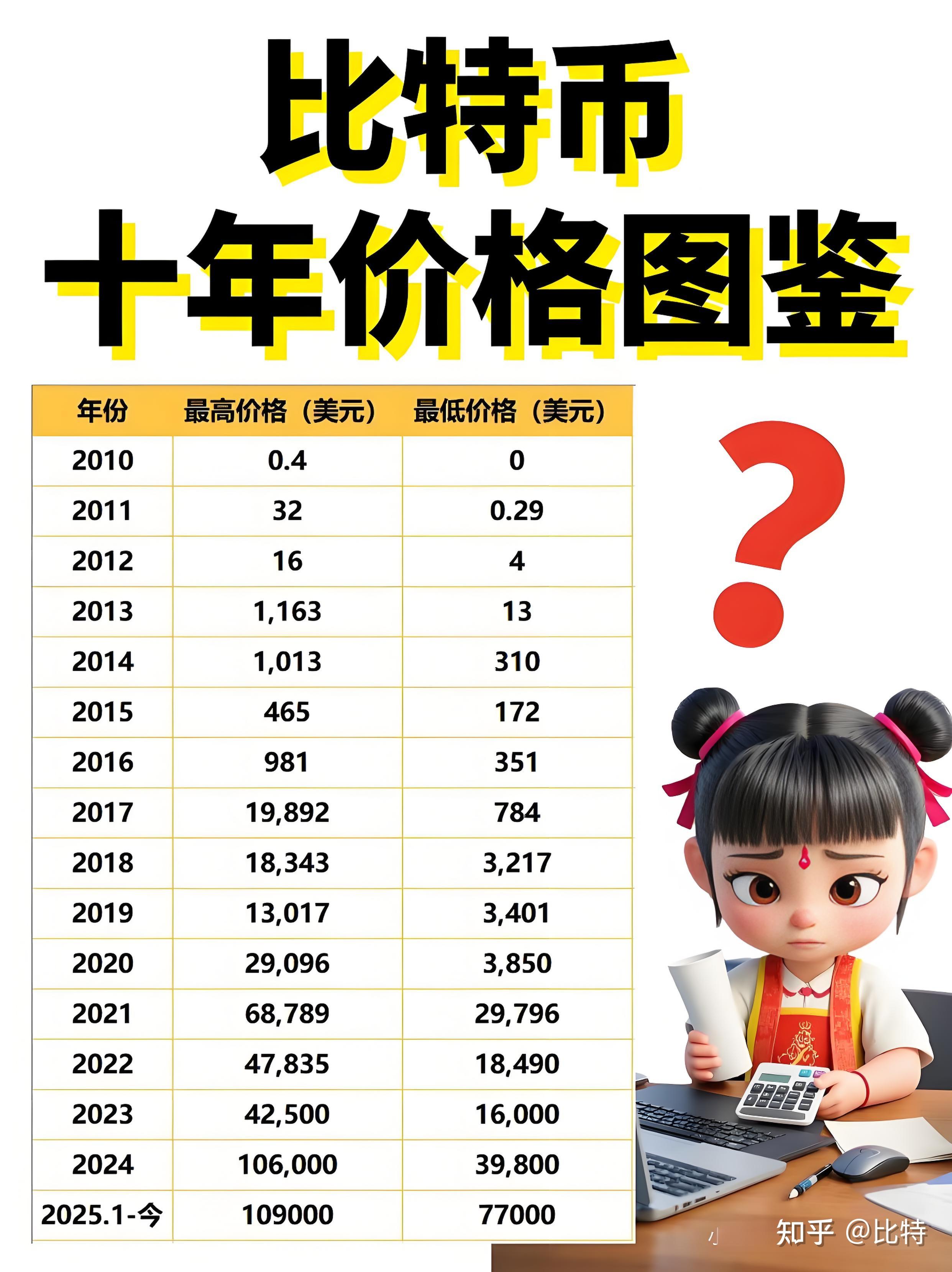 货币发行量(货币发行量m1和m2)