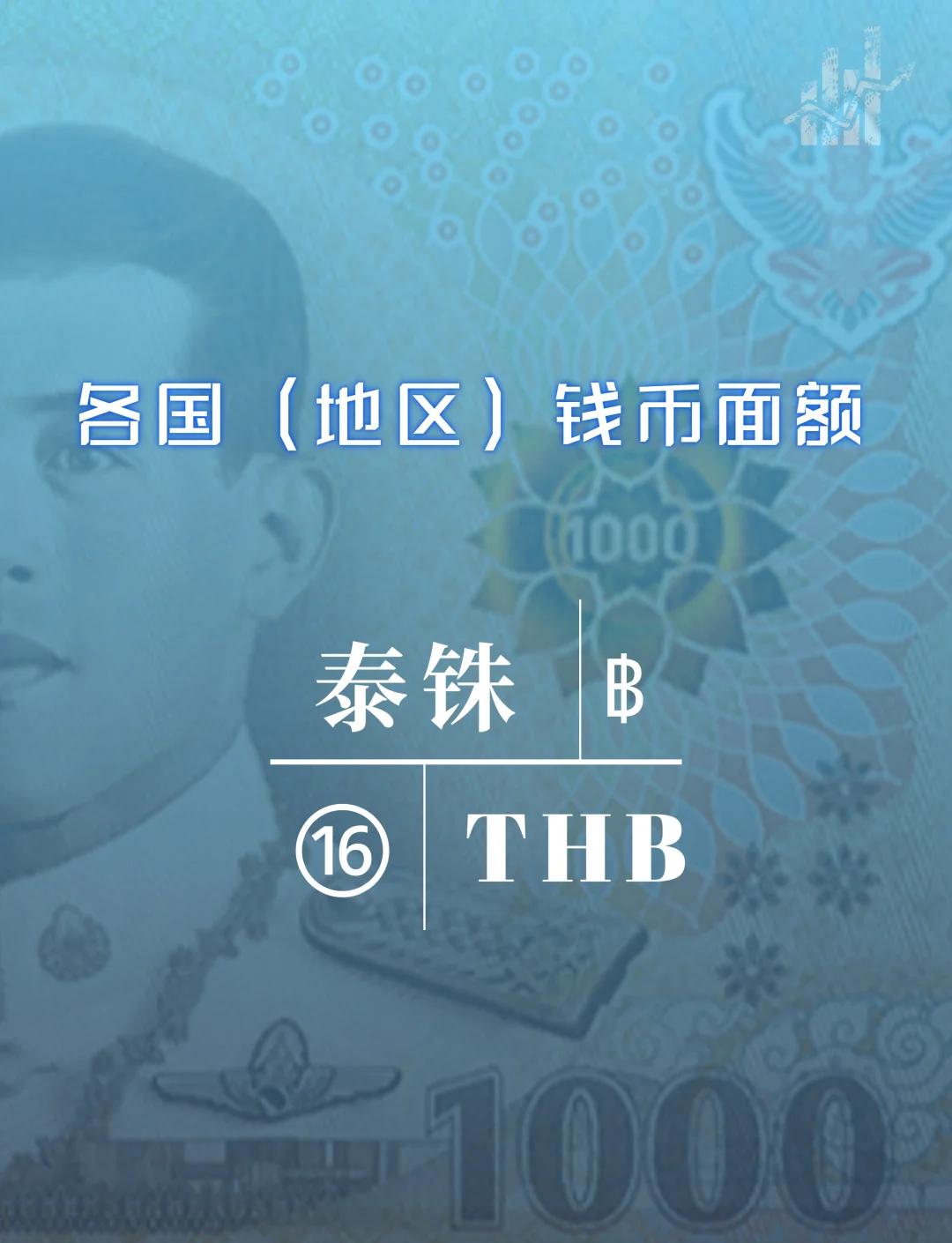 货币名称(秦朝货币名称)