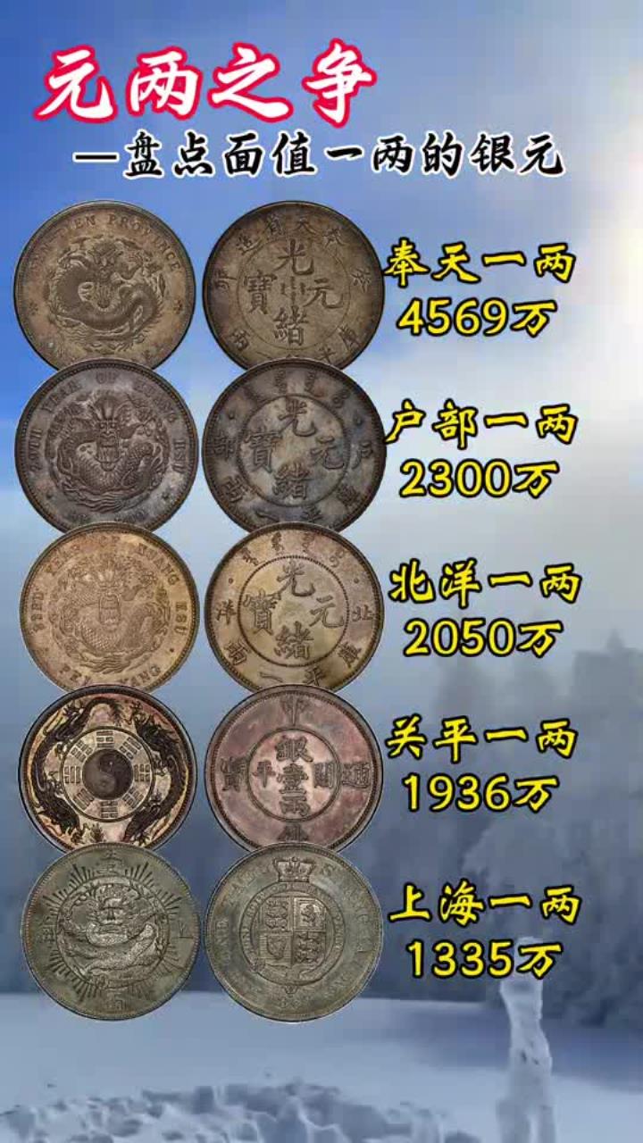 最值钱的货币排行榜(最值钱的货币排行榜中国第几) 最值钱的货币排行榜(最值钱的货币排行榜中国第几)