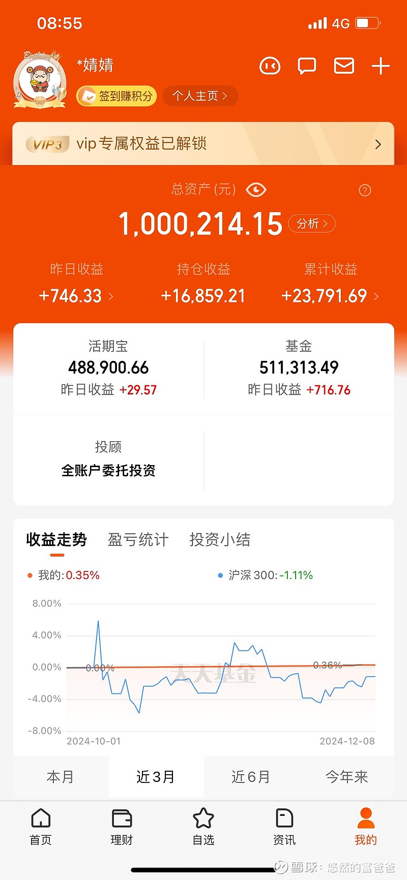 货币基金是什么意思(货币基金收益排名一览表)