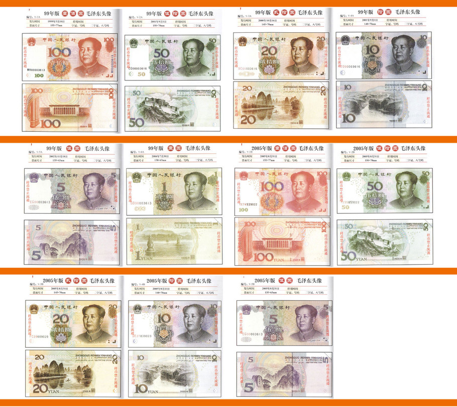 中国货币(中国货币史)