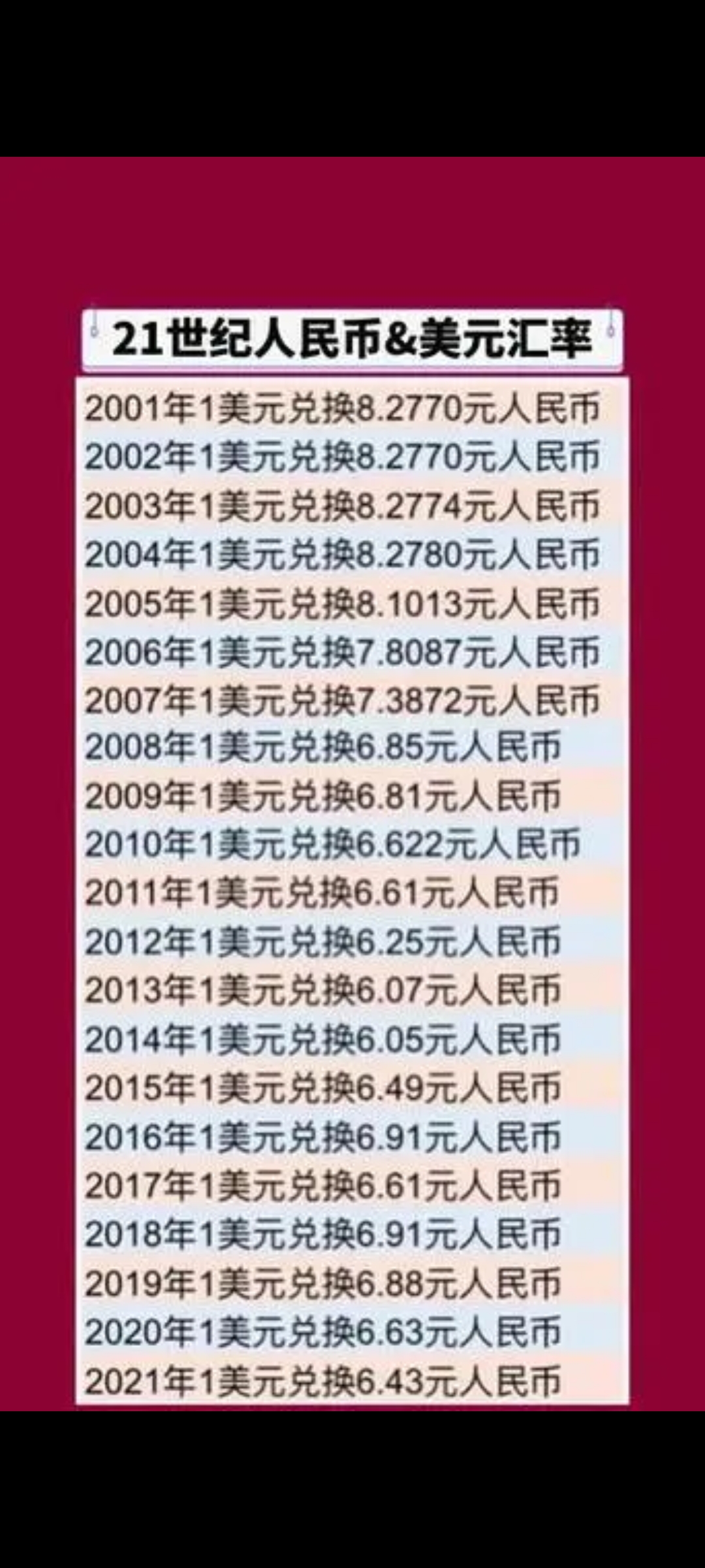 货币排行榜前十名(最值钱的货币排行榜前十名)