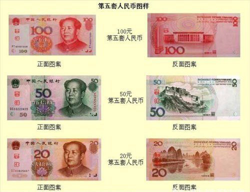 中国货币(中国货币市场)
