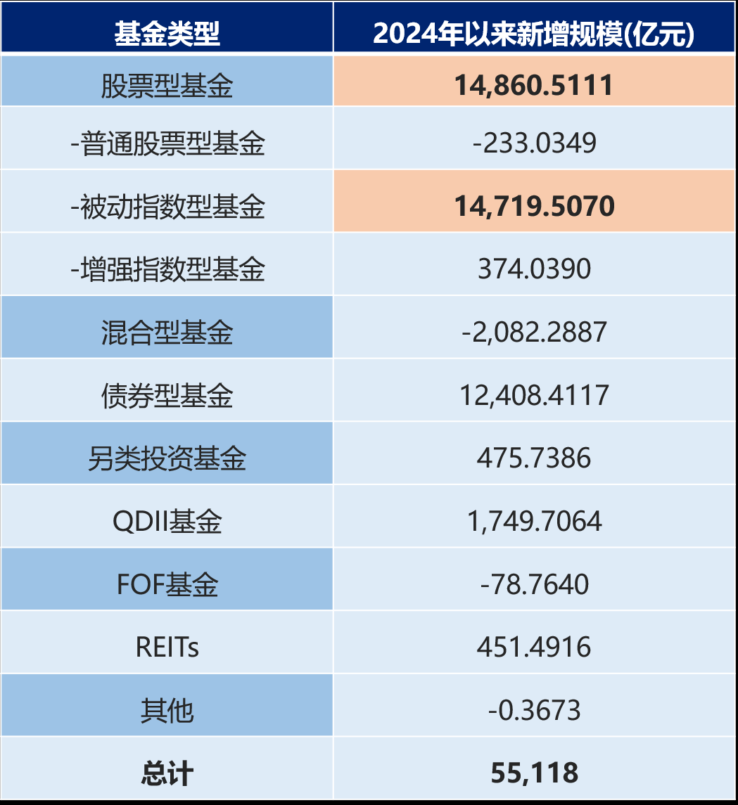 货币基金是什么意思(申购货币基金是什么意思)