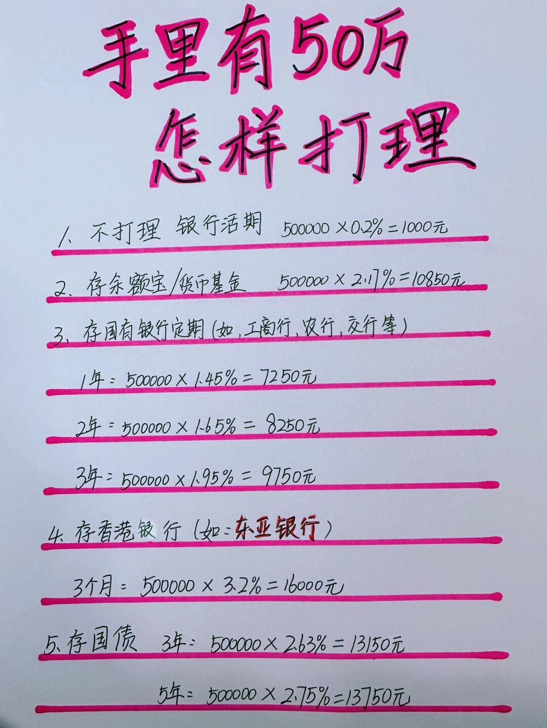 货币基金是什么意思(申购货币基金是什么意思)