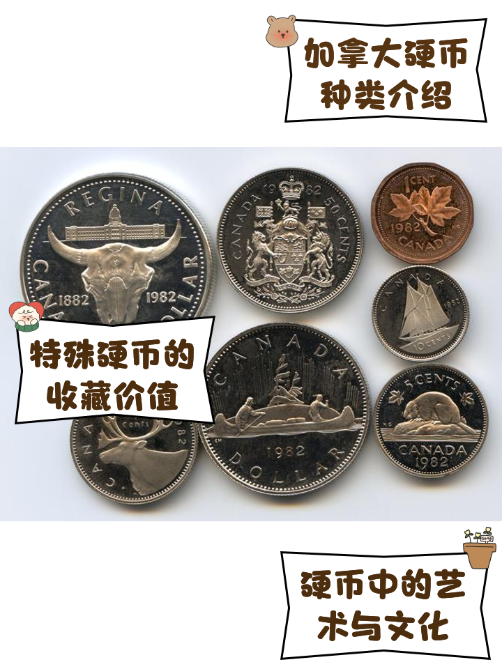 加拿大用什么货币(加元兑换人民币汇率)