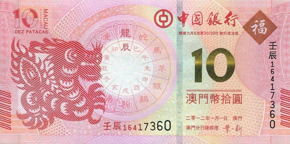 澳门货币(澳门货币和人民币汇率)