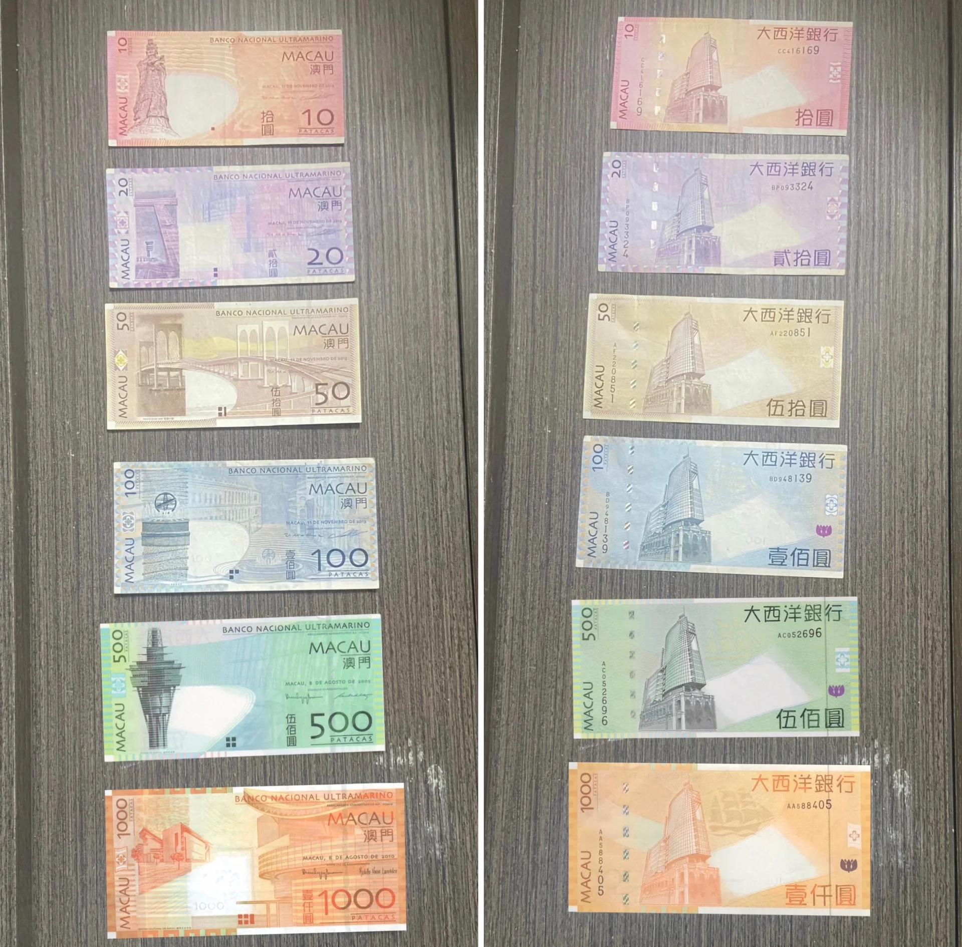 澳门货币(澳门货币和人民币汇率)